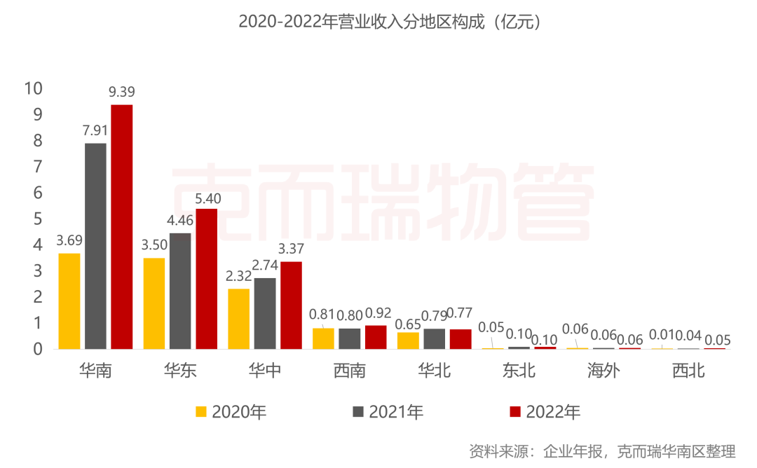 澳门今晚特马开什么号,最新数据解释定义_AR版94.769