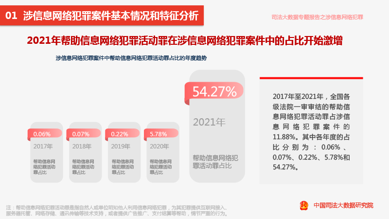 管家婆2024一句话中特,数据驱动执行决策_RX版38.924