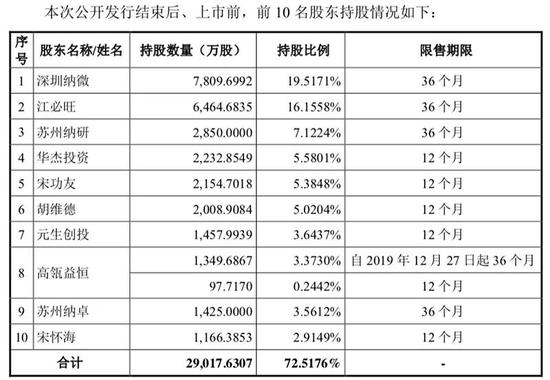 2024澳门六今晚开奖记录113期,适用性计划解读_微型版85.463