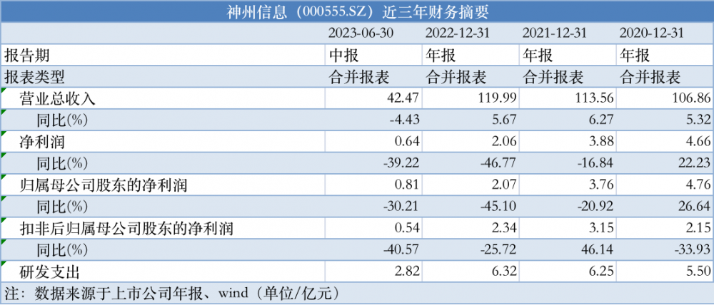 入侵你心i 第3页