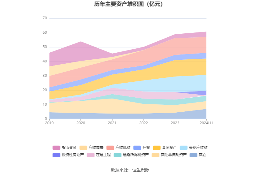 冷雨葬花 第4页