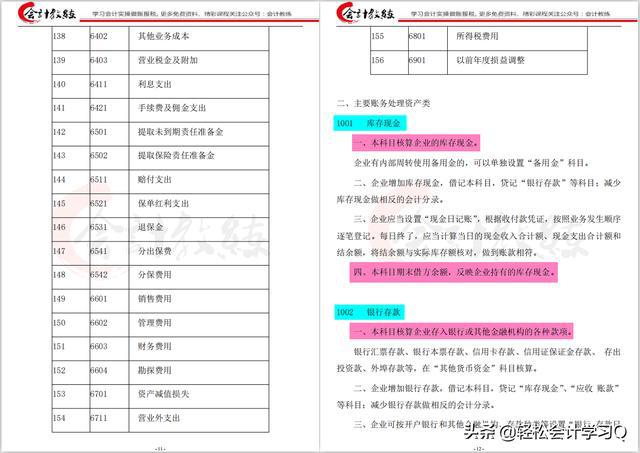 最新财务科目深度解析与探讨