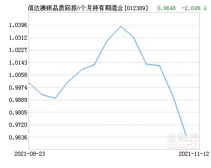 认真得像个↘笑话 第3页