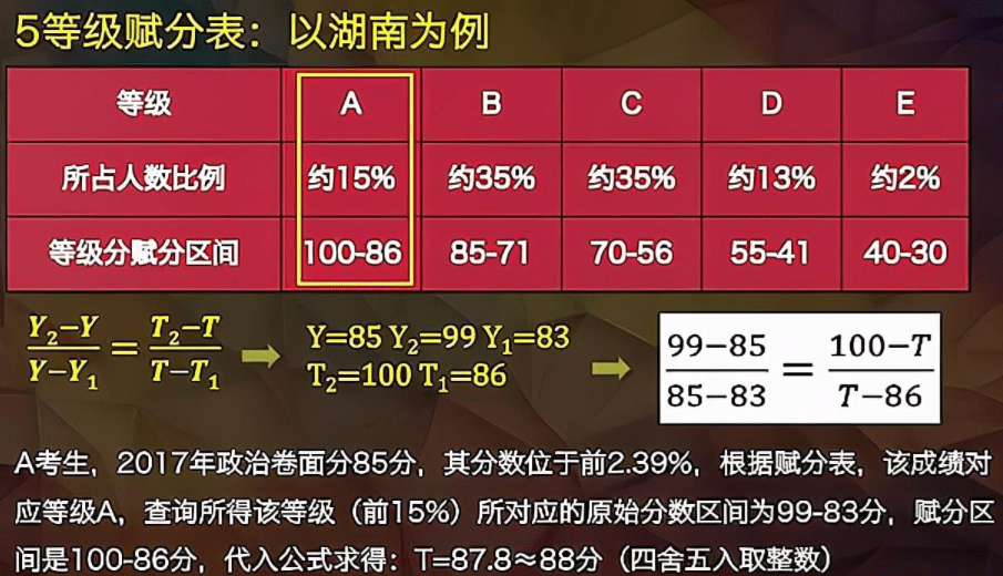 2024年新澳开奖结果,安全性执行策略_安卓款84.205