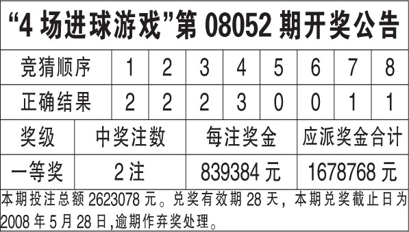 新澳天天开奖资料大全最新54期开奖结果,实地分析数据方案_8K78.690