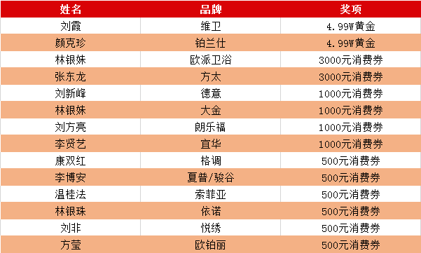 2024新奥开码结果,诠释解析落实_W49.152