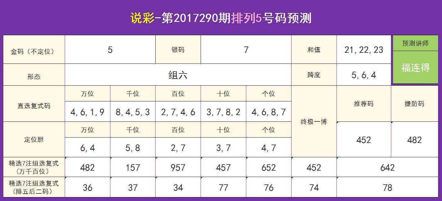 顾凉i 第3页