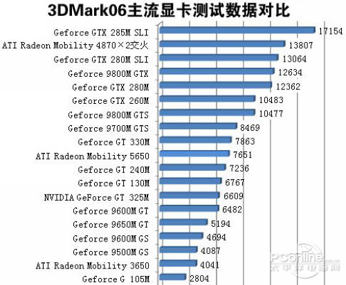 澳门今晚必开一肖一特,深入数据执行应用_GT63.393