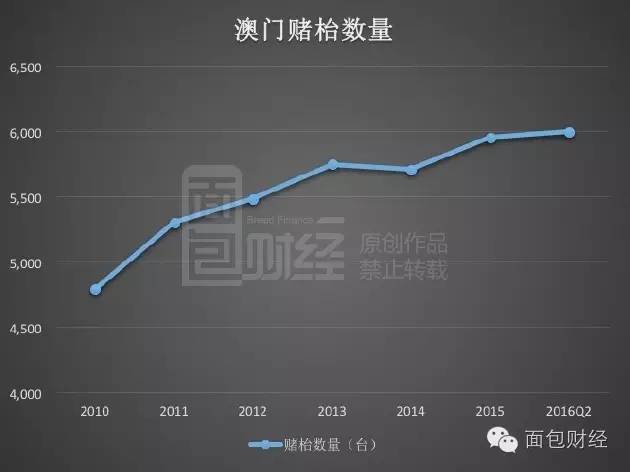 新澳门历史记录查询最近十期,安全设计解析策略_移动版76.263