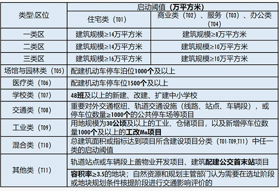 夏未夜微凉 第3页