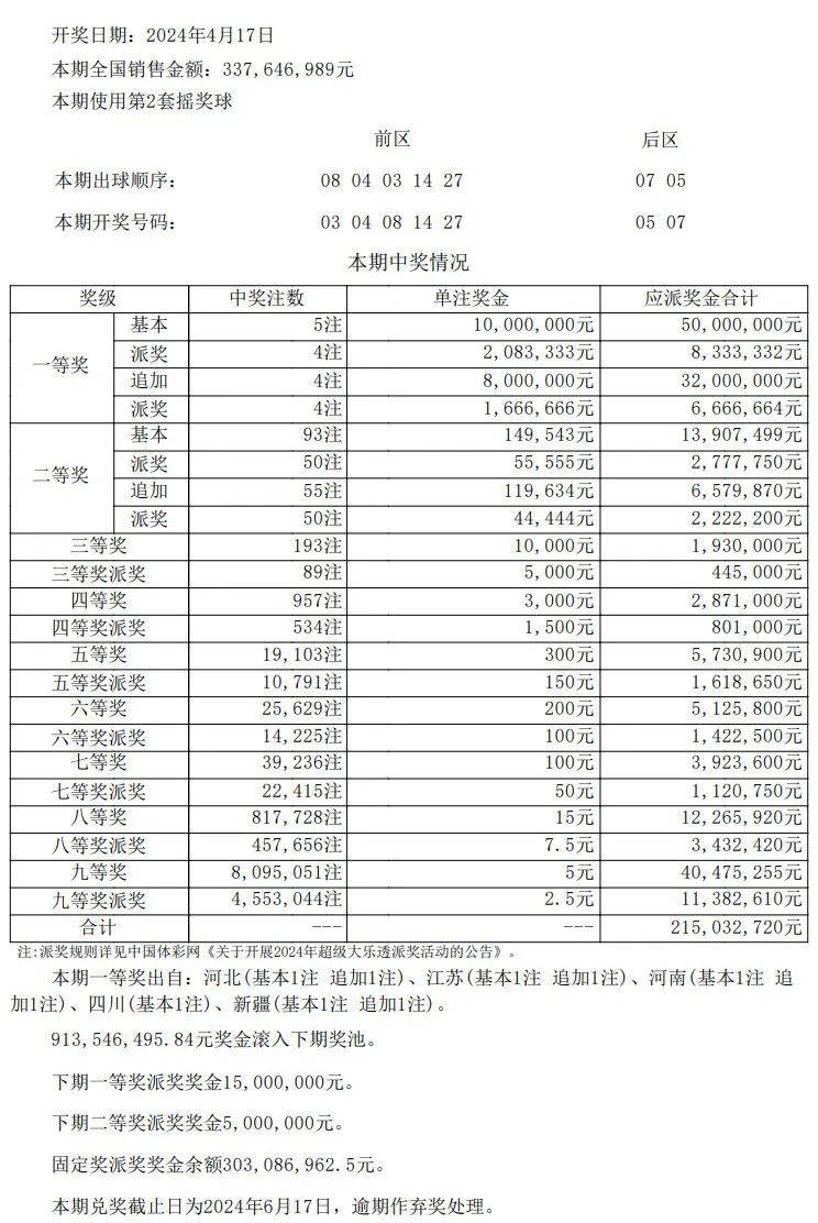 澳门开奖结果+开奖记录表013,快速设计响应计划_桌面款91.450