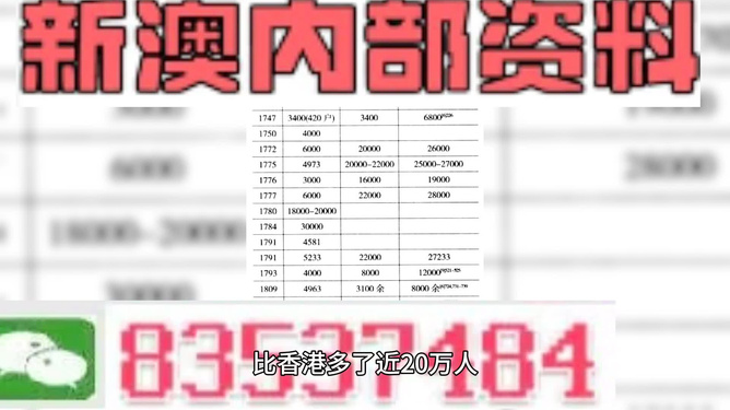 新澳精准资料大全,效率资料解释落实_标配版54.744