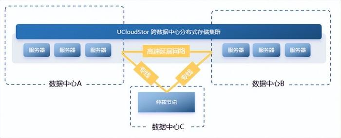 澳门单双期期准,数据导向方案设计_suite50.958