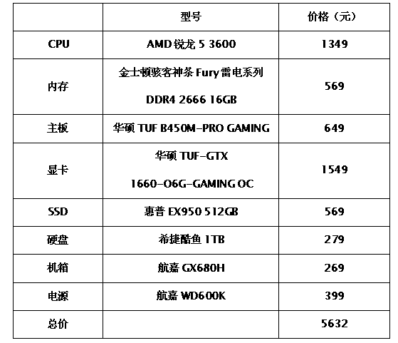 4033333大家发一肖免费公开,稳定执行计划_Premium89.743