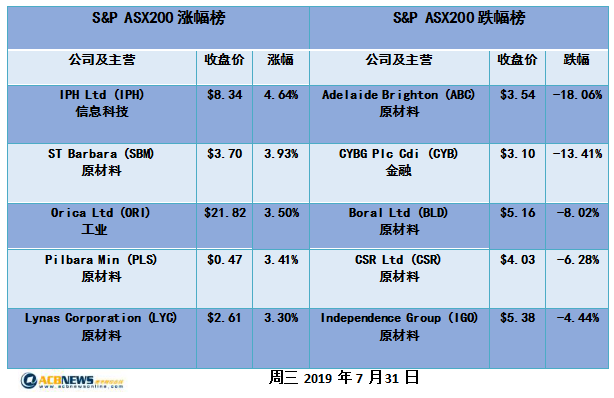 新澳历史开奖结果记录大全最新,综合分析解释定义_uShop94.324