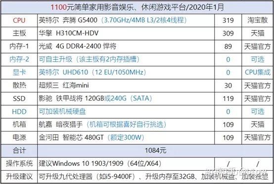 新澳门六开奖结果今天,稳定计划评估_静态版48.64