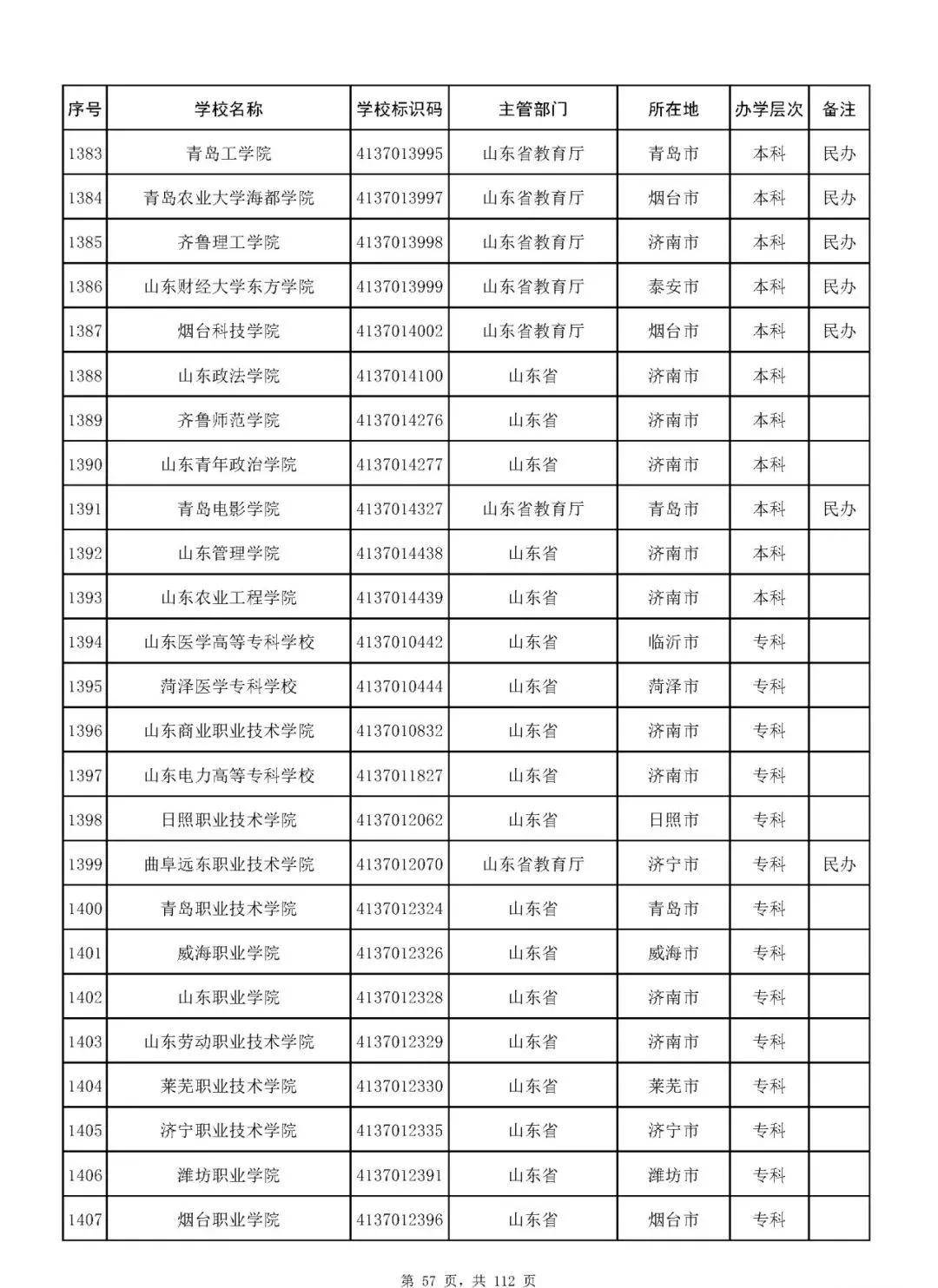 澳门一码一肖一待一中四不像,权威数据解释定义_UHD72.655