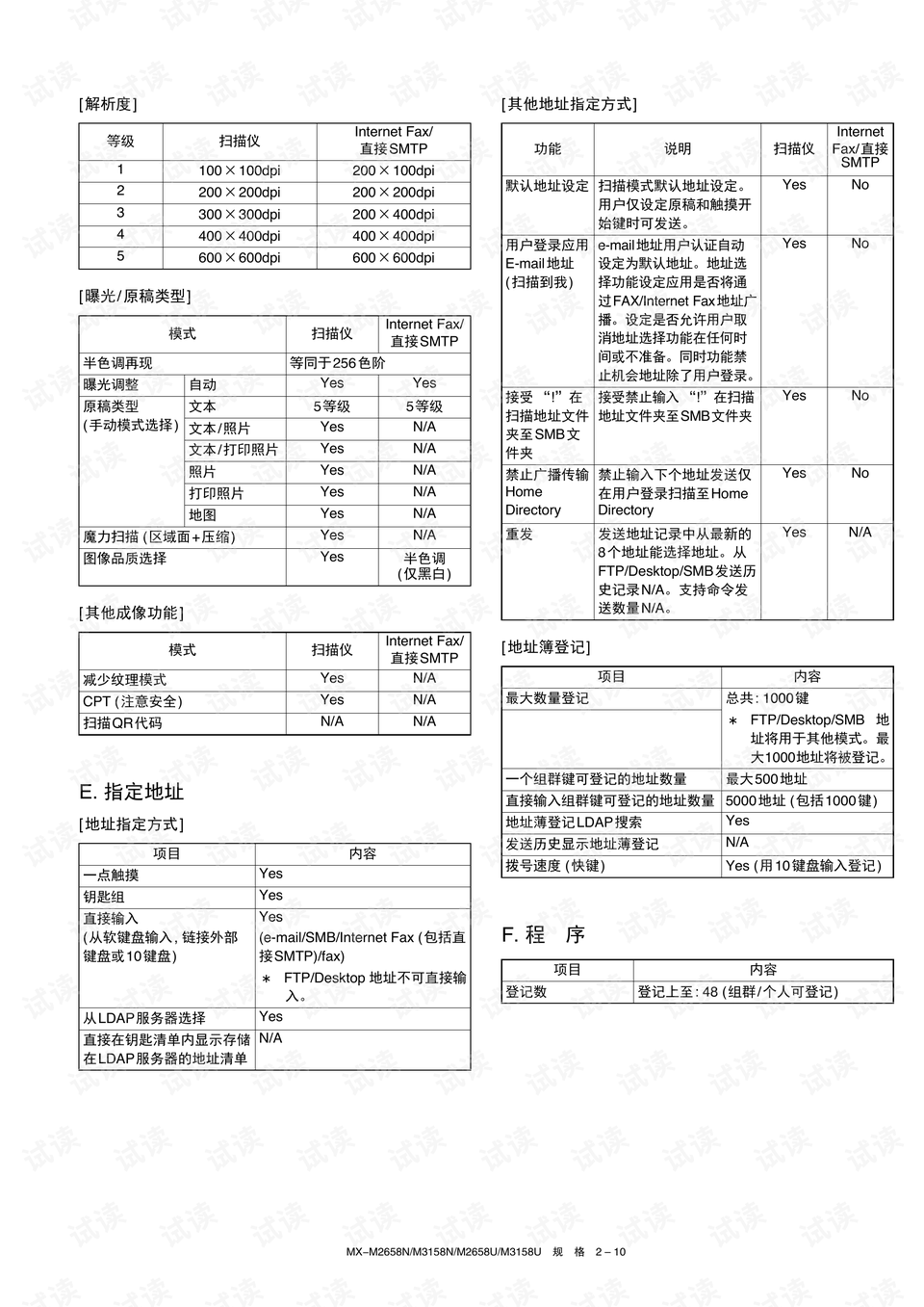 大地资源影视中文二页,经典说明解析_1080p11.596