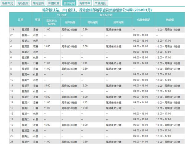 新澳门最新开奖记录大全,快速设计解析问题_T16.446