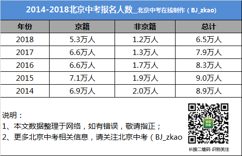 最准一码一肖100准澳门资料,专业数据解释定义_Tablet45.946