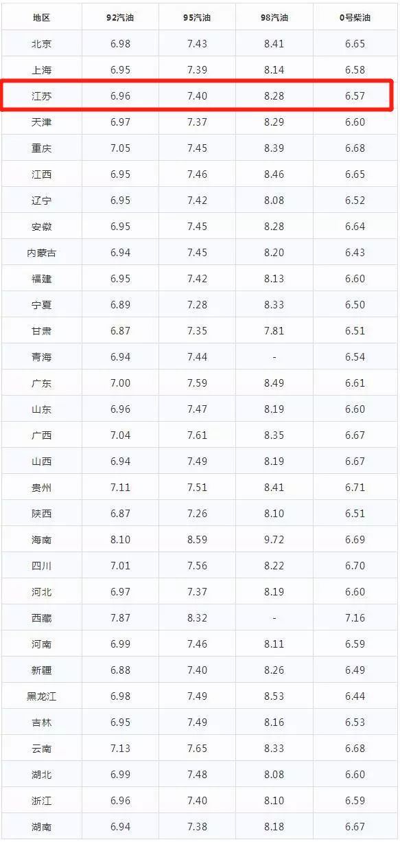 2024年新澳门今晚开奖结果查询表,灵活操作方案设计_高级款98.554