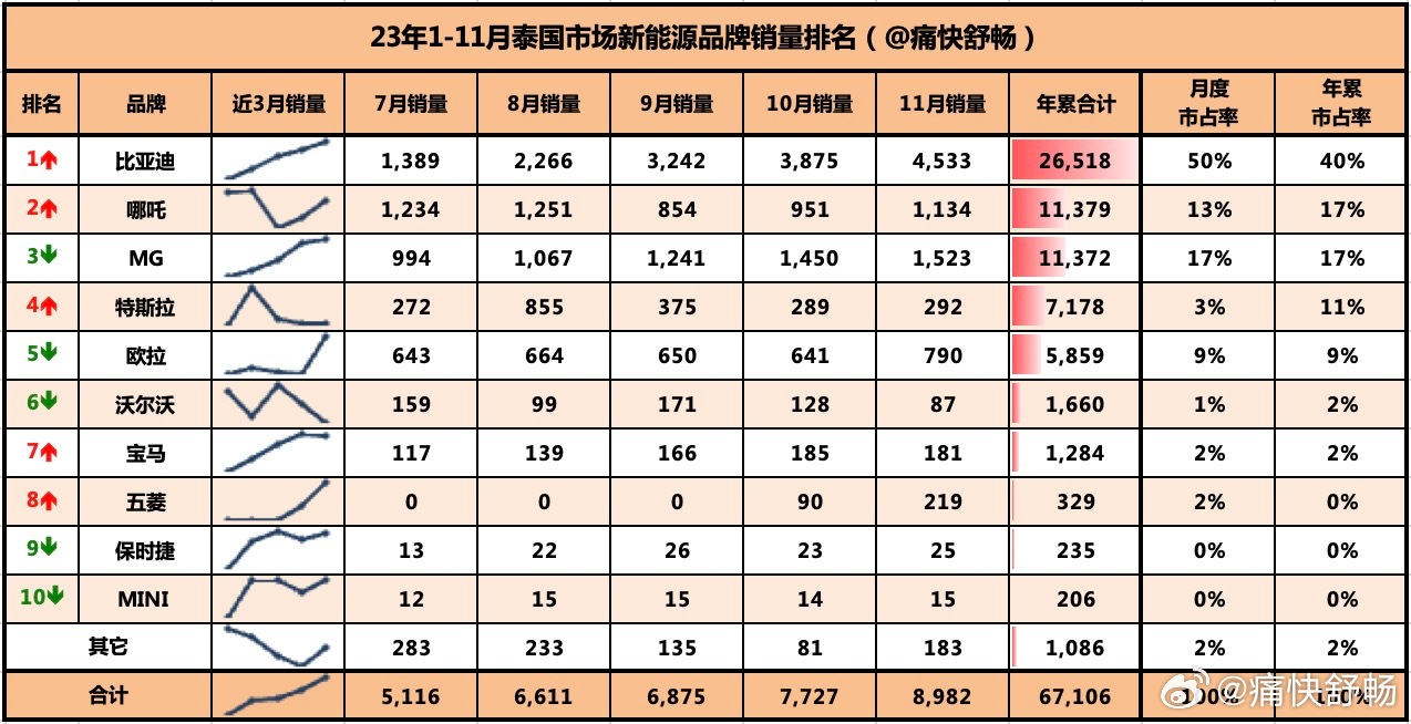 最准一肖一.100%准,实地策略验证计划_至尊版23.200