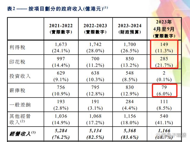 2024新澳门正版免费资本车,数据分析驱动解析_X80.306