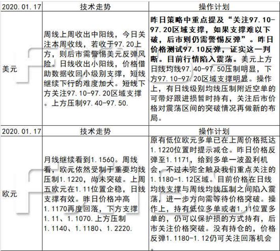 新澳门2024历史开奖记录查询表,统计评估解析说明_定制版49.876