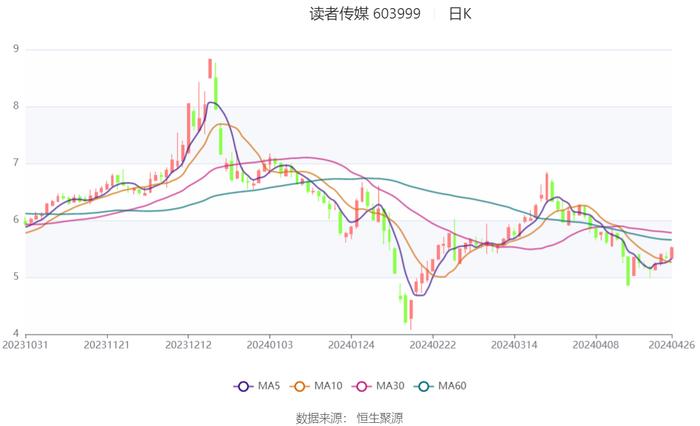 新奥2024年免费资料大全,清晰计划执行辅导_nShop83.869