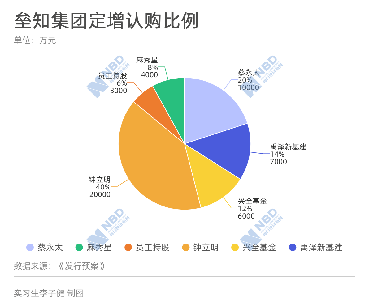 澳门最准的资料免费公开管,全面数据分析方案_tool55.635