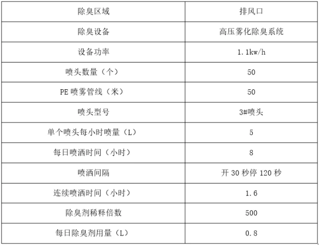 新澳正版资料免费大全,快速设计问题计划_限定版23.627