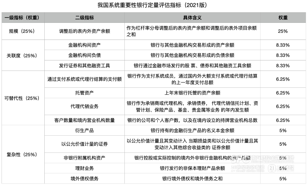 全年资料免费大全资料打开,安全评估策略_PalmOS21.927