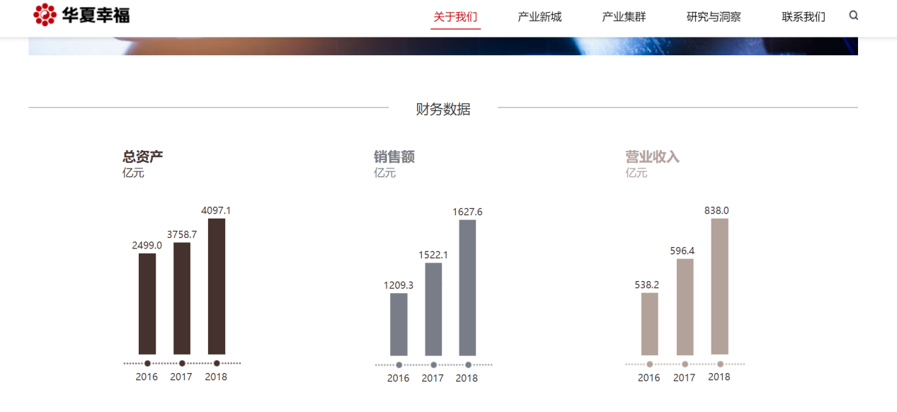 情话太腻！ 第3页