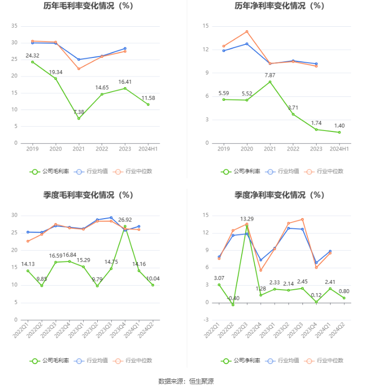 2024年新澳门今晚开奖结果,详细解读解释定义_X版28.890