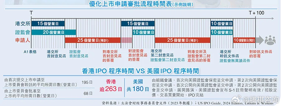 独特之蕞 第4页