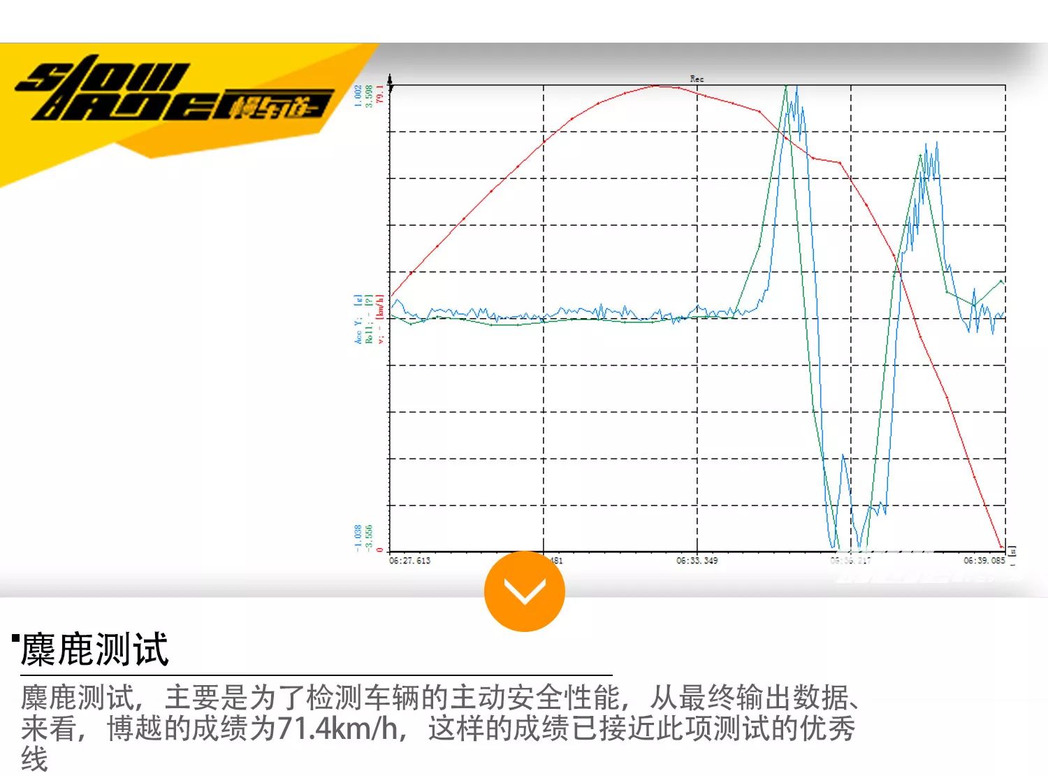 广东二站4796cc,实地应用验证数据_4K15.673