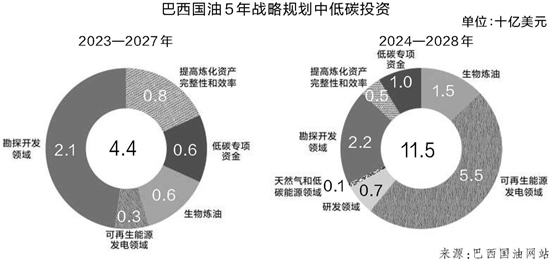 一码一肖100%精准,多元化策略执行_战斗版35.475