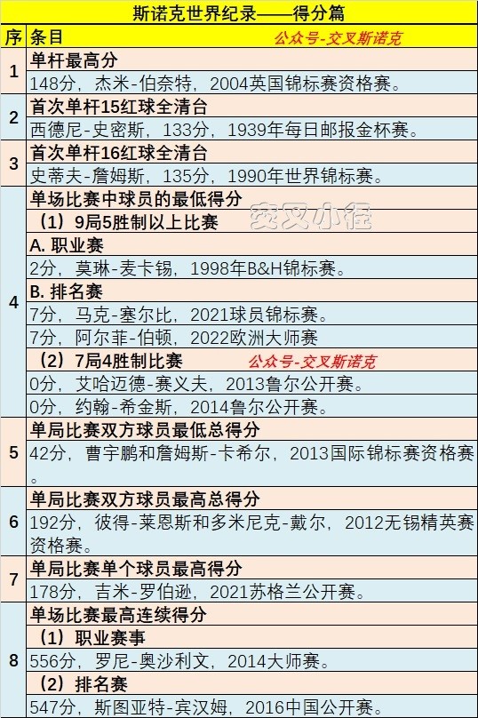 新澳门开奖结果2024开奖记录,数据解析导向设计_复刻款67.65