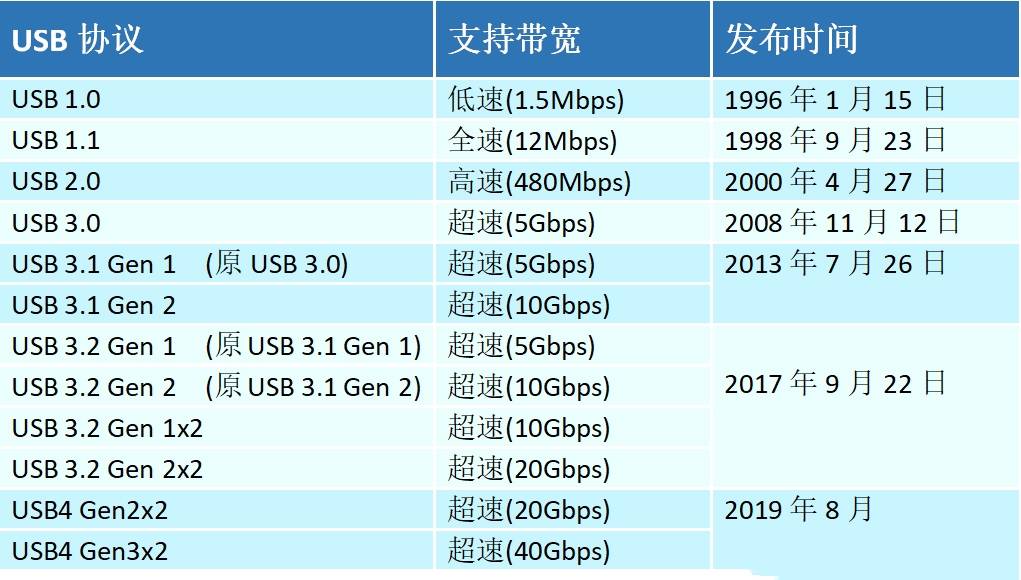 2024澳门最精准正版资料,实地数据分析计划_uShop91.387