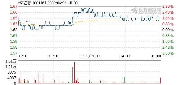 2024澳门特马今晚开奖亿彩网,高速响应方案规划_Harmony款65.417