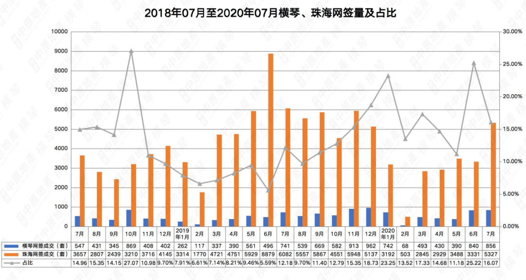 新澳门六开奖结果记录,实地分析数据执行_PalmOS21.927