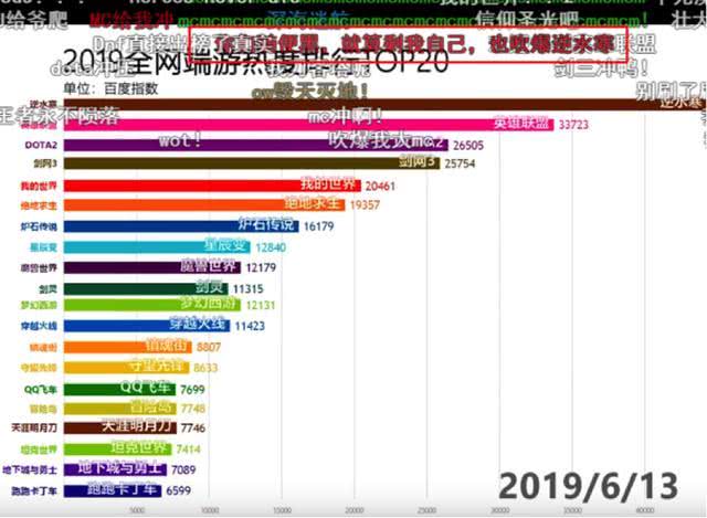 新澳天天开奖资料大全1038期,数据整合策略解析_超值版99.842