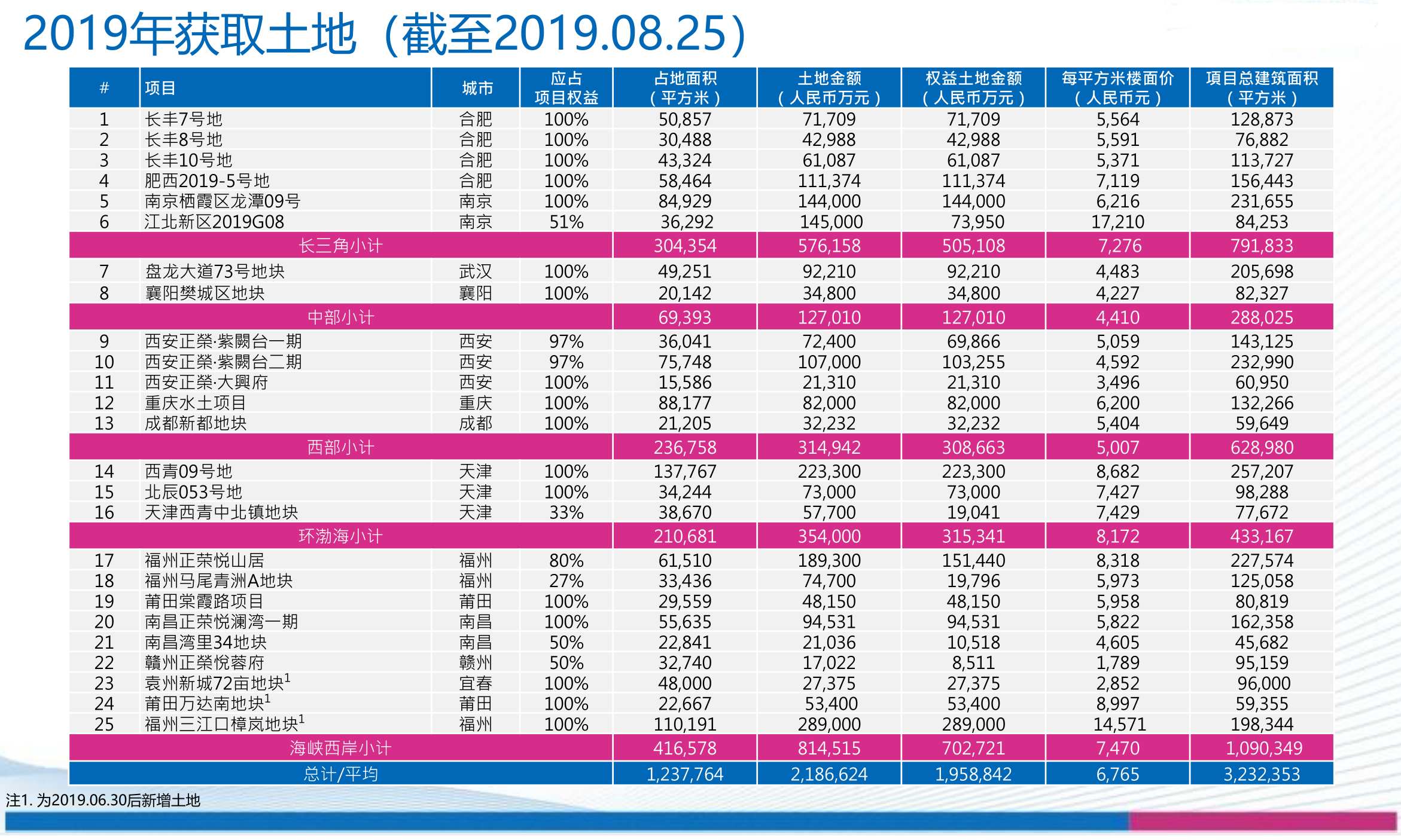 777778888精准跑狗,时代解析说明_安卓款95.450