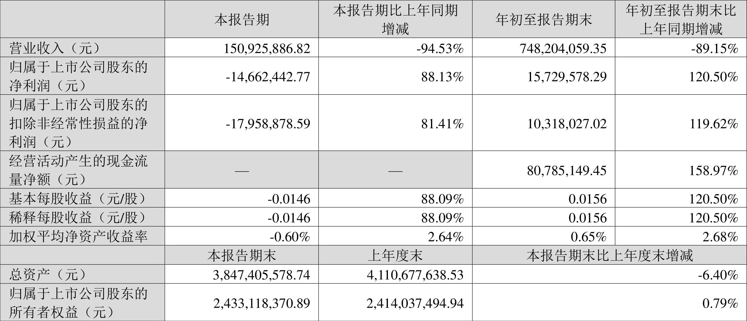 华东重机重组成功,统计分析解释定义_X版16.93