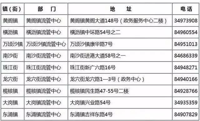 新澳开奖结果记录查询表,精细化策略定义探讨_eShop25.118