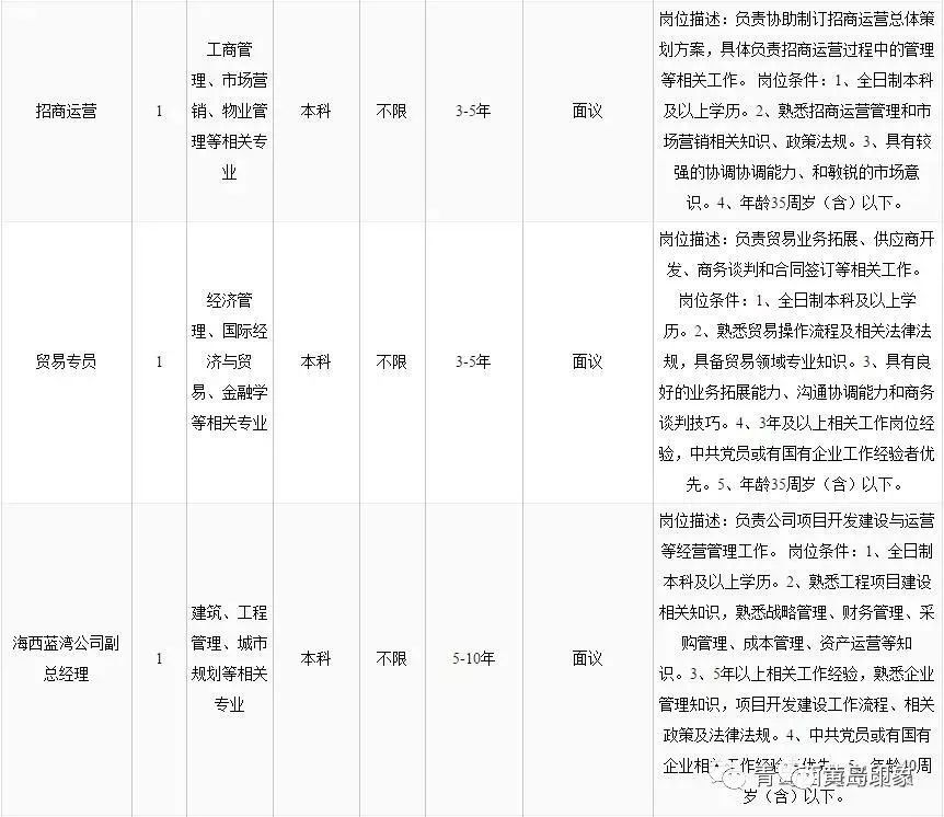 黄岛最新招工动态全面解析