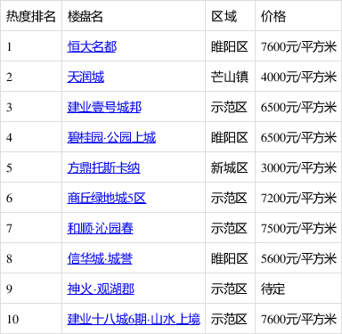 天つ使つ泪 第3页