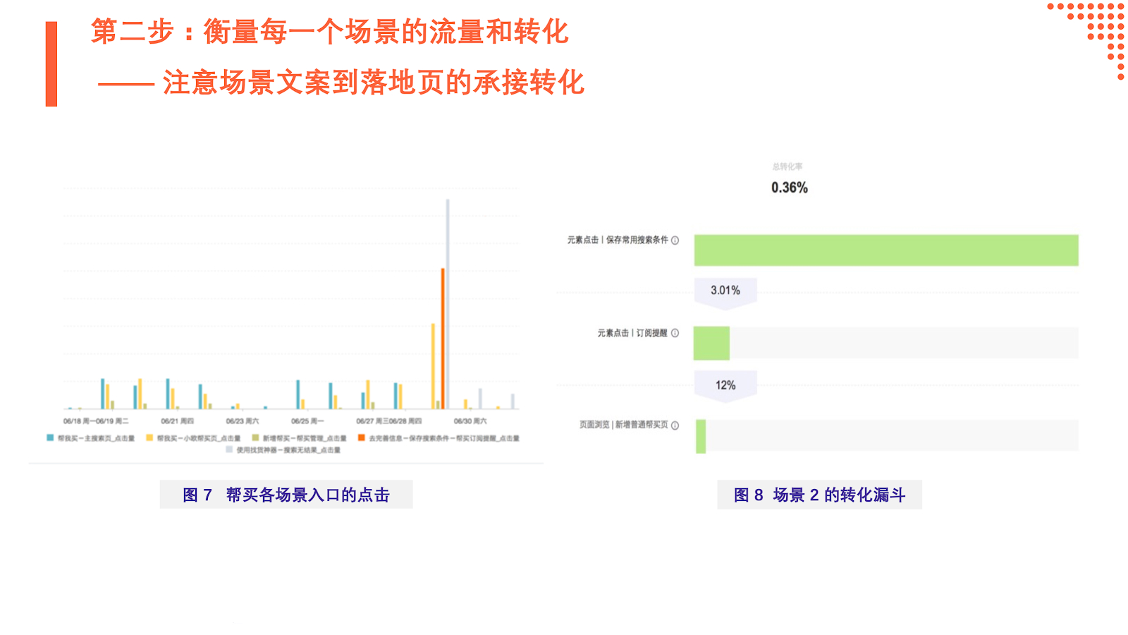 4949资料正版免费大全,数据驱动执行方案_领航款16.870