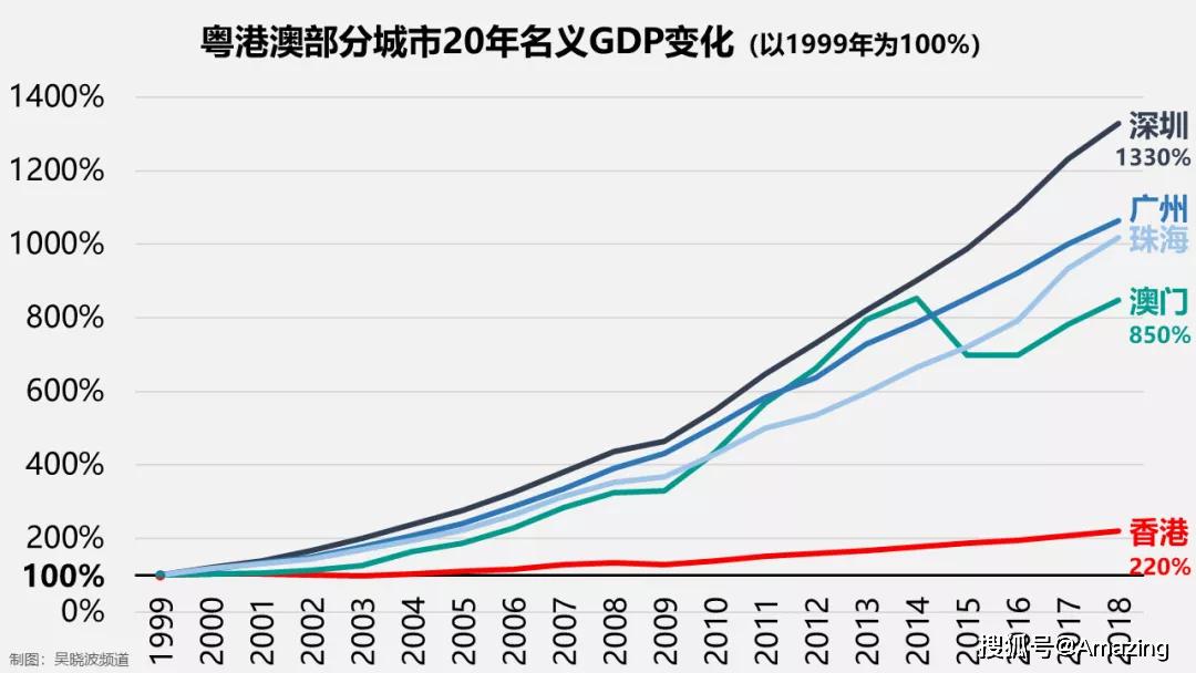 澳门一码一码100准确AO7版,高速方案规划响应_特别版48.870