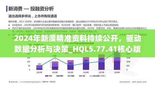 2024新澳资料免费精准资料,数据驱动执行决策_FT84.254